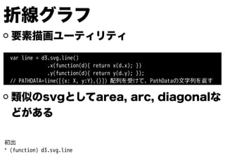 要素描画ユーティリティ
var line = d3.svg.line()
.x(function(d){ return x(d.x); })
.y(function(d){ return y(d.y); });
// PATHDATA=line([{x: X, y:Y},{}]) 配列を受けて、PathDataの文字列を返す
類似のsvgとしてarea, arc, diagonalな
どがある
初出
* (function) d3.svg.line
折線グラフ
 