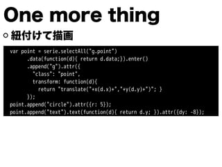 紐付けて描画
var point = serie.selectAll("g.point")
.data(function(d){ return d.data;}).enter()
.append("g").attr({
"class": "point",
transform: function(d){
return "translate("+x(d.x)+","+y(d.y)+")"; }
});
point.append("circle").attr({r: 5});
point.append("text").text(function(d){ return d.y; }).attr({dy: -8});
One more thing
 