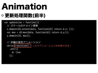 Animation
更新処理関数(前半)
var updateLine = function(){
// スケールのドメイン更新
x.domain(d3.extent(data, function(d){ return d.x; }));
var max = d3.max(data, function(d){ return d.y;});
y.domain([0, max]);
!
// 折線の変形アニメーション
serie.transition()
.attr({
d: line
});
!
これでアニメーションを利用できる！
 