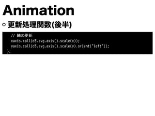 Animation
更新処理関数(後半)
// 軸の更新
xaxis.call(d3.svg.axis().scale(x));
yaxis.call(d3.svg.axis().scale(y).orient("left"));
};
 