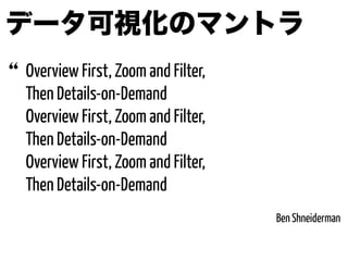 データ可視化のマントラ
Overview First, Zoom and Filter,
Then Details-on-Demand
Overview First, Zoom and Filter,
Then Details-on-Demand
Overview First, Zoom and Filter,
Then Details-on-Demand
Ben Shneiderman
$
 