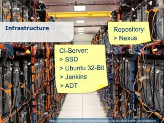 Infrastructure                                             Repository:
                                                           > Nexus
                       CI-Server:
                       > SSD
                       > Ubuntu 32-Bit
                       > Jenkins
                       > ADT




                 http://www.flickr.com/photos/theplanetdotcom/4878805439/in/photostream/
 