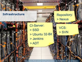 Infrastructure                                             Repository:
                                                           > Nexus
                       CI-Server:
                                                              VCS:
                       > SSD
                                                              > SVN
                       > Ubuntu 32-Bit
                       > Jenkins
                       > ADT




                 http://www.flickr.com/photos/theplanetdotcom/4878805439/in/photostream/
 