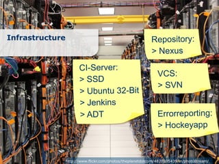 Infrastructure                                             Repository:
                                                           > Nexus
                       CI-Server:
                                                              VCS:
                       > SSD
                                                              > SVN
                       > Ubuntu 32-Bit
                       > Jenkins
                       > ADT                                  Errorreporting:
                                                              > Hockeyapp



                 http://www.flickr.com/photos/theplanetdotcom/4878805439/in/photostream/
 