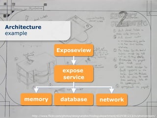 Architecture
example


                        Exposeview


                            expose
                            service



      memory               database                   network

        http://www.flickr.com/photos/designandtechnologydepartment/4029381213/in/photostream/
 