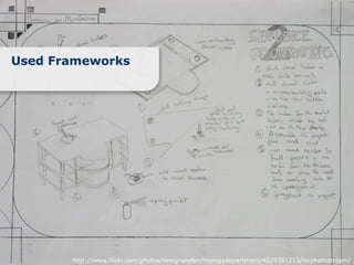 Used Frameworks




       http://www.flickr.com/photos/designandtechnologydepartment/4029381213/in/photostream/
 