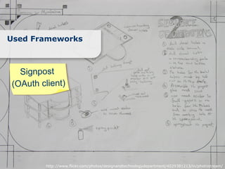 Used Frameworks



  Signpost
(OAuth client)




        http://www.flickr.com/photos/designandtechnologydepartment/4029381213/in/photostream/
 