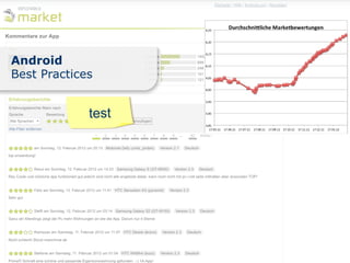 Android
Best Practices


             test
 