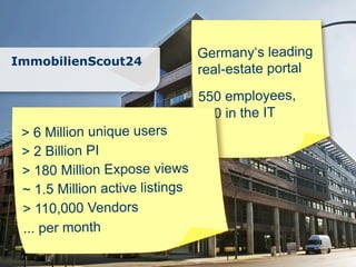 Germany‘s leading
ImmobilienScout24
                                              real-estate portal
                                              550 employees,
                                              160 in the IT
 > 6 Million unique users
 > 2 Billion PI
 > 180 Million Expose views
 ~ 1.5 Million active listings
 > 110,000 Vendors
 ... per month
 Seite | Titel der Präsentation | Autor der
 5     Präsentation
 