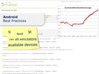 Android
Best Practices


   test      test
        test
    on all emulators
   available devices
 