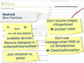 Android
Best Practices
                        Don‘t recycle images
                           >Gingerbread
   test      test
       test              è process‘ crash
   on all emulators
   on all emulators
  available devices          Don‘t use
Remove dialogues in    message.what=1006 on
onSavedInstanceState      LG Smartphones
                       è ClassCastException
   Json streamer vs.
         parser
 
