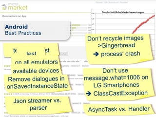 Android
Best Practices
                        Don‘t recycle images
                           >Gingerbread
   test      test
       test              è process‘ crash
   on all emulators
   on all emulators
  available devices          Don‘t use
Remove dialogues in    message.what=1006 on
onSavedInstanceState      LG Smartphones
                       è ClassCastException
   Json streamer vs.
         parser         AsyncTask vs. Handler
 