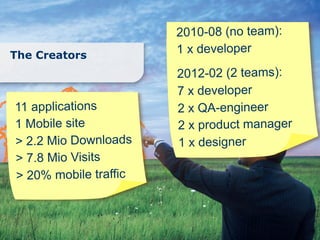 2010-08 (no team):
The Creators
                       1 x developer
                       2012-02 (2 teams):
                       7 x developer
11 applications        2 x QA-engineer
1 Mobile site          2 x product manager
> 2.2 Mio Downloads    1 x designer
> 7.8 Mio Visits
> 20% mobile traffic
 
