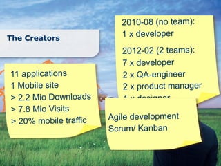 2010-08 (no team):
The Creators
                          1 x developer
                          2012-02 (2 teams):
                          7 x developer
11 applications           2 x QA-engineer
1 Mobile site             2 x product manager
> 2.2 Mio Downloads       1 x designer
> 7.8 Mio Visits
                       Agile development
> 20% mobile traffic
                       Scrum/ Kanban
 
