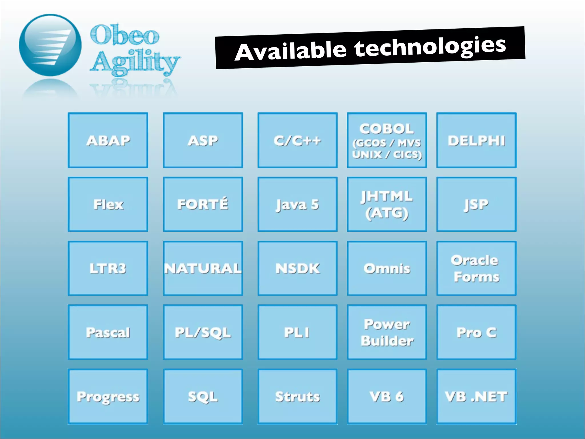 Ava ilable technologies
 