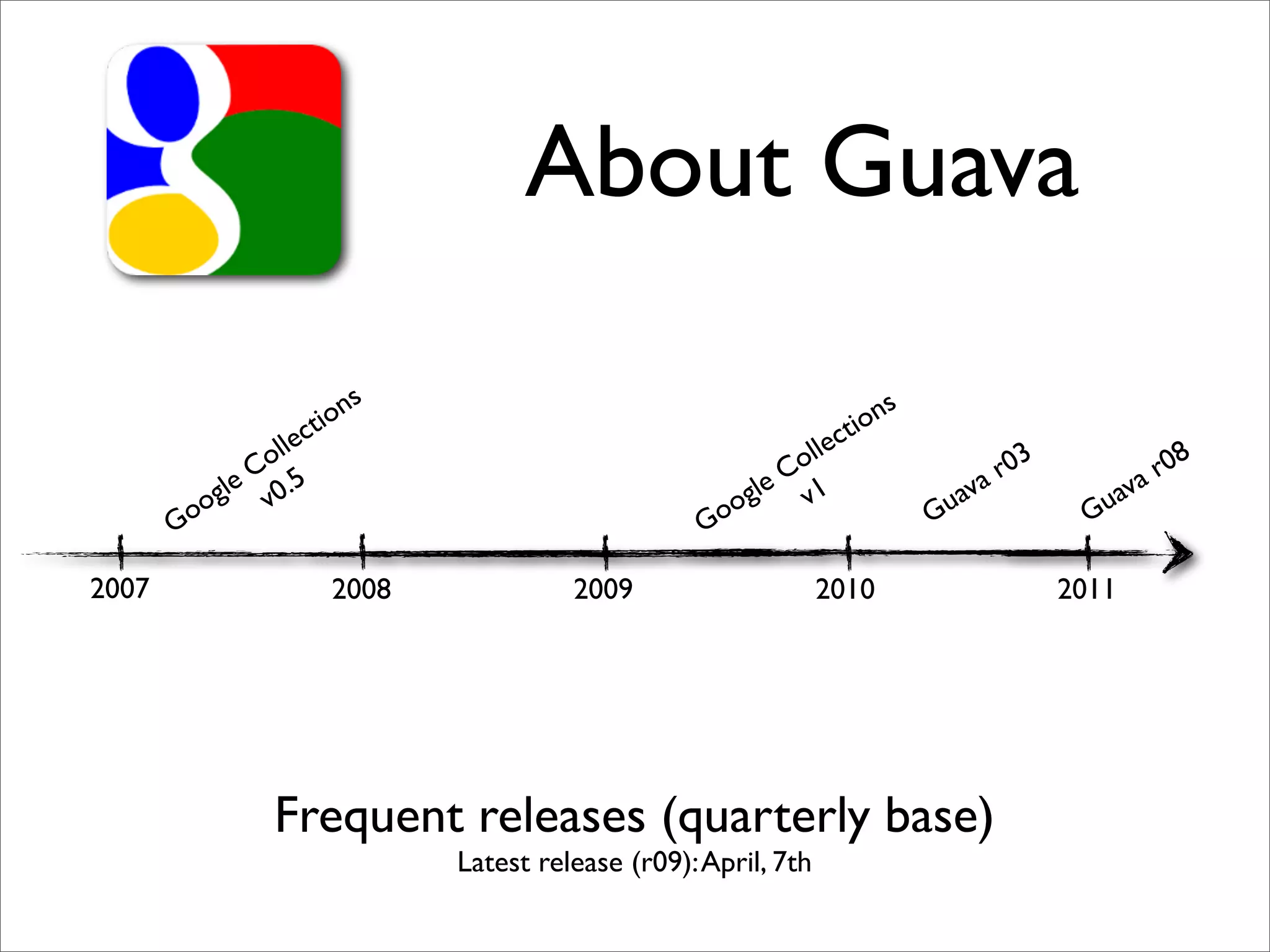 About Guava

                            s                                               s
                       ti on                                          ti on
                      c
                  lle                                           llec
                Co 5                                          Co                     a r03          a r08
             gle v0.                                       gle v1                 uav            uav
       G   oo                                          G oo                     G              G

2007                      2008             2009                     2010                     2011




                   Frequent releases (quarterly base)
                                 Latest release (r09): April, 7th
 