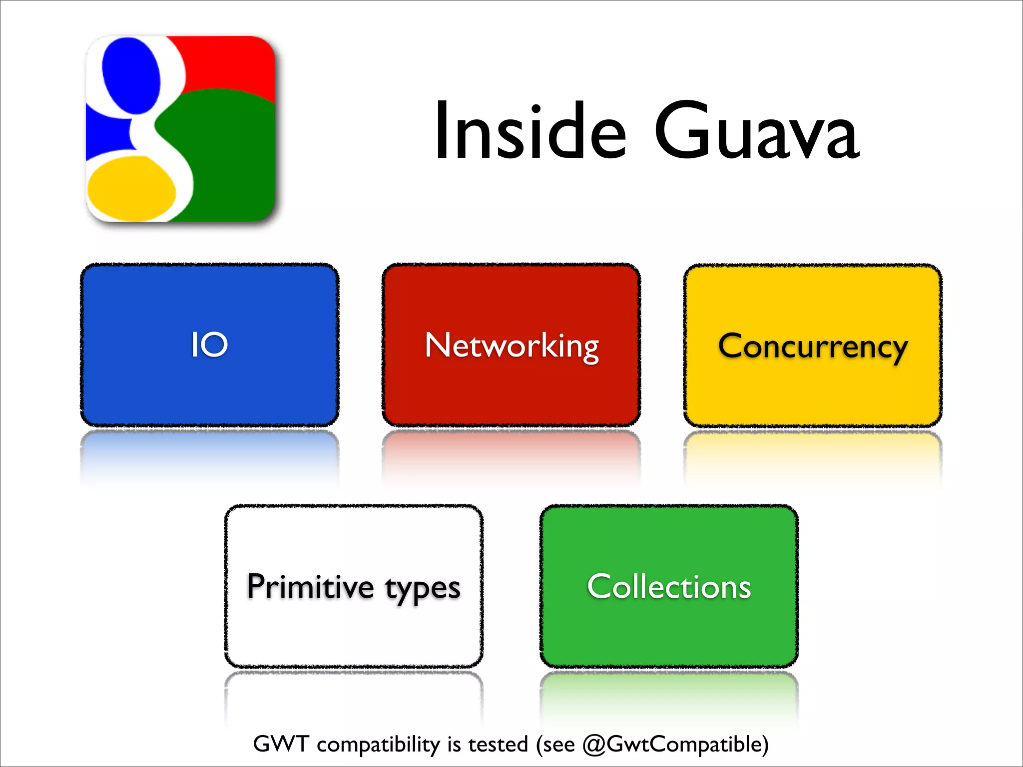 Inside Guava

IO                  Networking                  Concurrency




     Primitive types               Collections



     GWT compatibility is tested (see @GwtCompatible)
 
