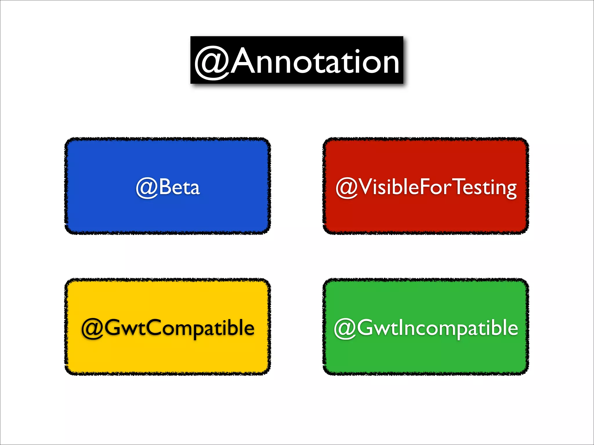 @Annotation


    @Beta        @VisibleForTesting




@GwtCompatible   @GwtIncompatible
 