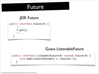 Future
                                     JDK Future
                 public interface Future<V> {
                 	 	 //...
                 	 	 V get();
                 	 	 //...
                 	 }




                                                                         Guava ListenableFuture
                       public interface ListenableFuture<V> extends Future<V> {
                       	 	 void addListener(Runnable r, Executor e);
                       	 }



http://guava-libraries.googlecode.com/ﬁles/guava-concurrent-slides.pdf
 