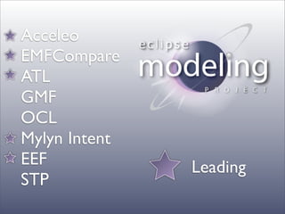 Acceleo
EMFCompare
ATL
GMF
OCL
Mylyn Intent
EEF            Leading
STP
 