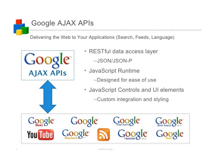 Google AJAX APIs Delivering the
