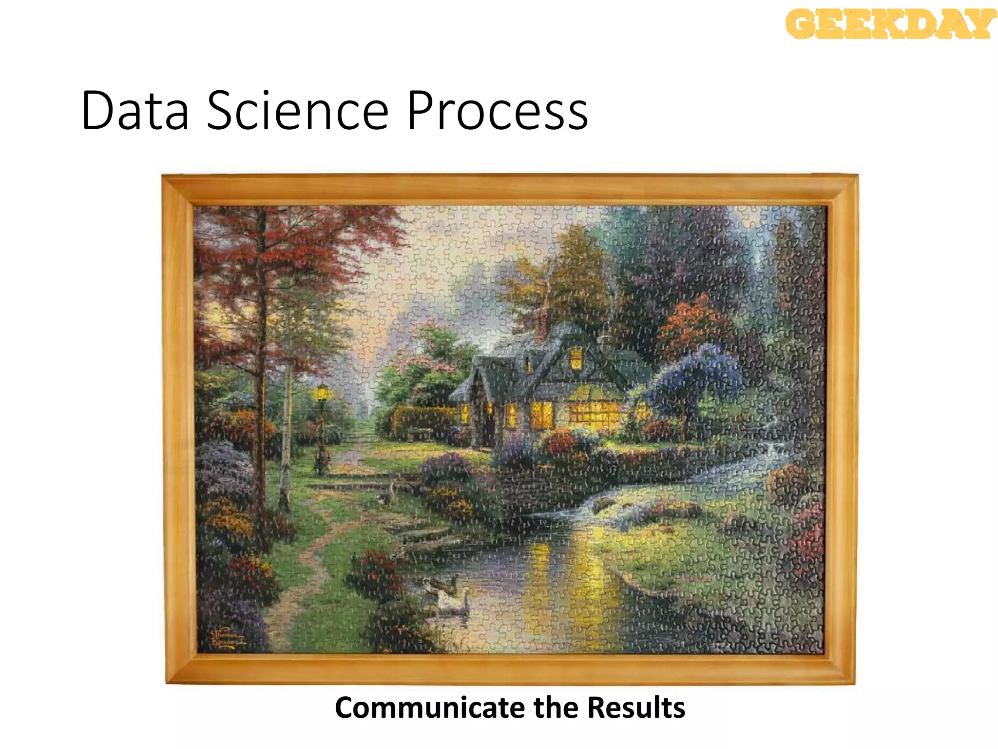 Data Science Process
Communicate the Results
 