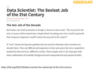 https://hbr.org/2012/10/data-scientist-the-sexiest-job-of-the-21st-century
 