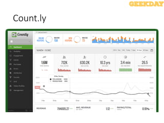 Count.ly
 