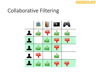 Collaborative Filtering
 