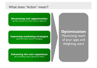 What does “Action” mean?


 Discovering new opportunities	

  (eg. New markets, hot trends, customer segments)	





                                                        Optimisation	

 Improving marketing strategies	

                      Maximising reach
       (eg. New markets, optimise messaging)	

                                                        of your apps and
                                                        delighting users	



 Enhancing the user experience	

     (eg. Compelling content, optimal user ﬂows)	

 