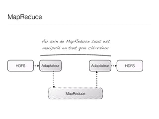 MapReduce


         Au sein de MapReduce tout est
         manipulé en tant que clé-valeur



  HDFS   Adaptateur        ...