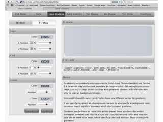 @media queries min-width