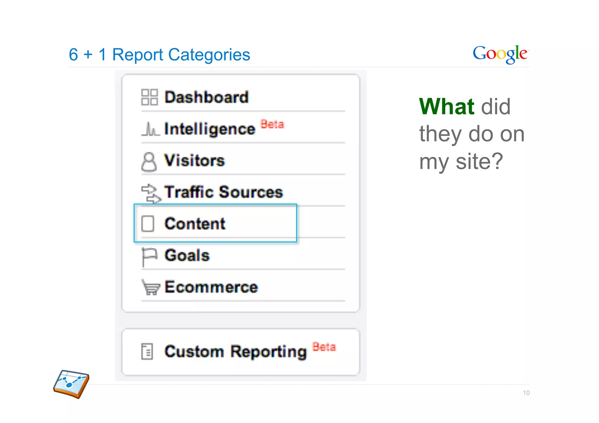 6 + 1 Report Categories


                          What did
                          they do on
                          my site?




                                   10
 