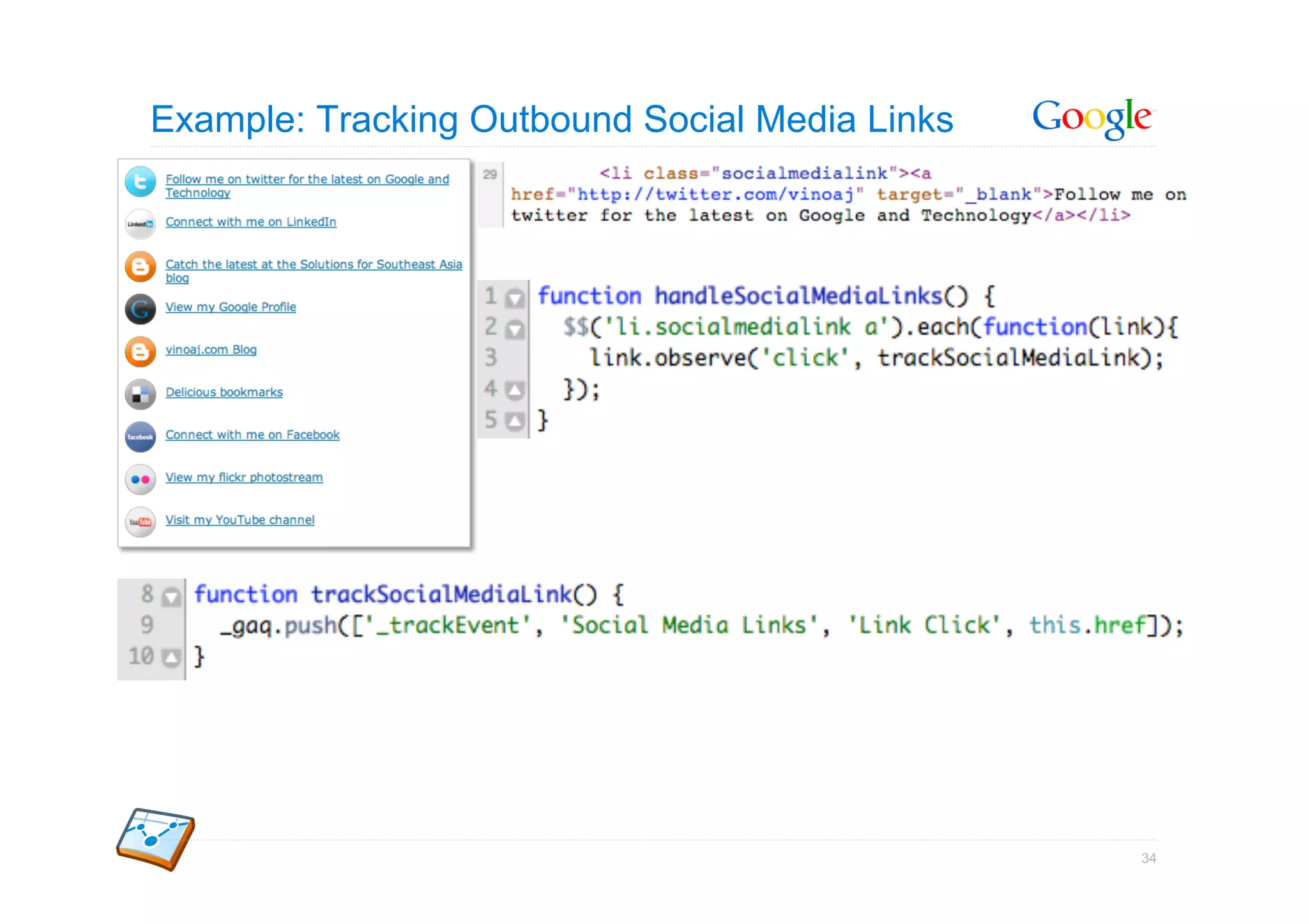 Example: Tracking Outbound Social Media Links




                                                34
 
