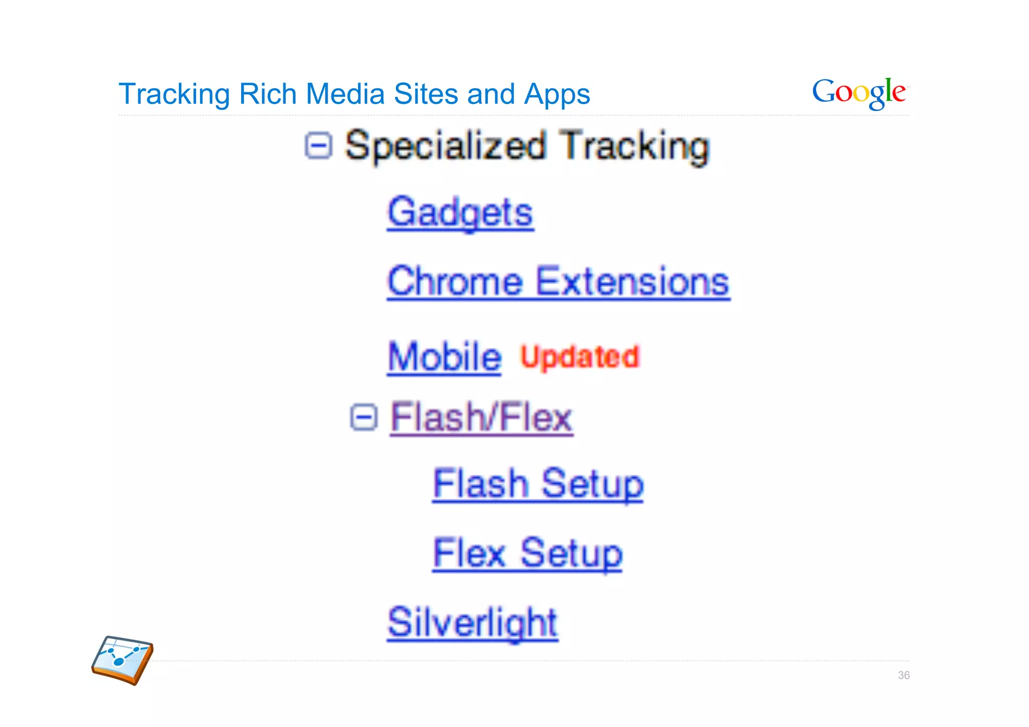 Tracking Rich Media Sites and Apps




                                     36
 