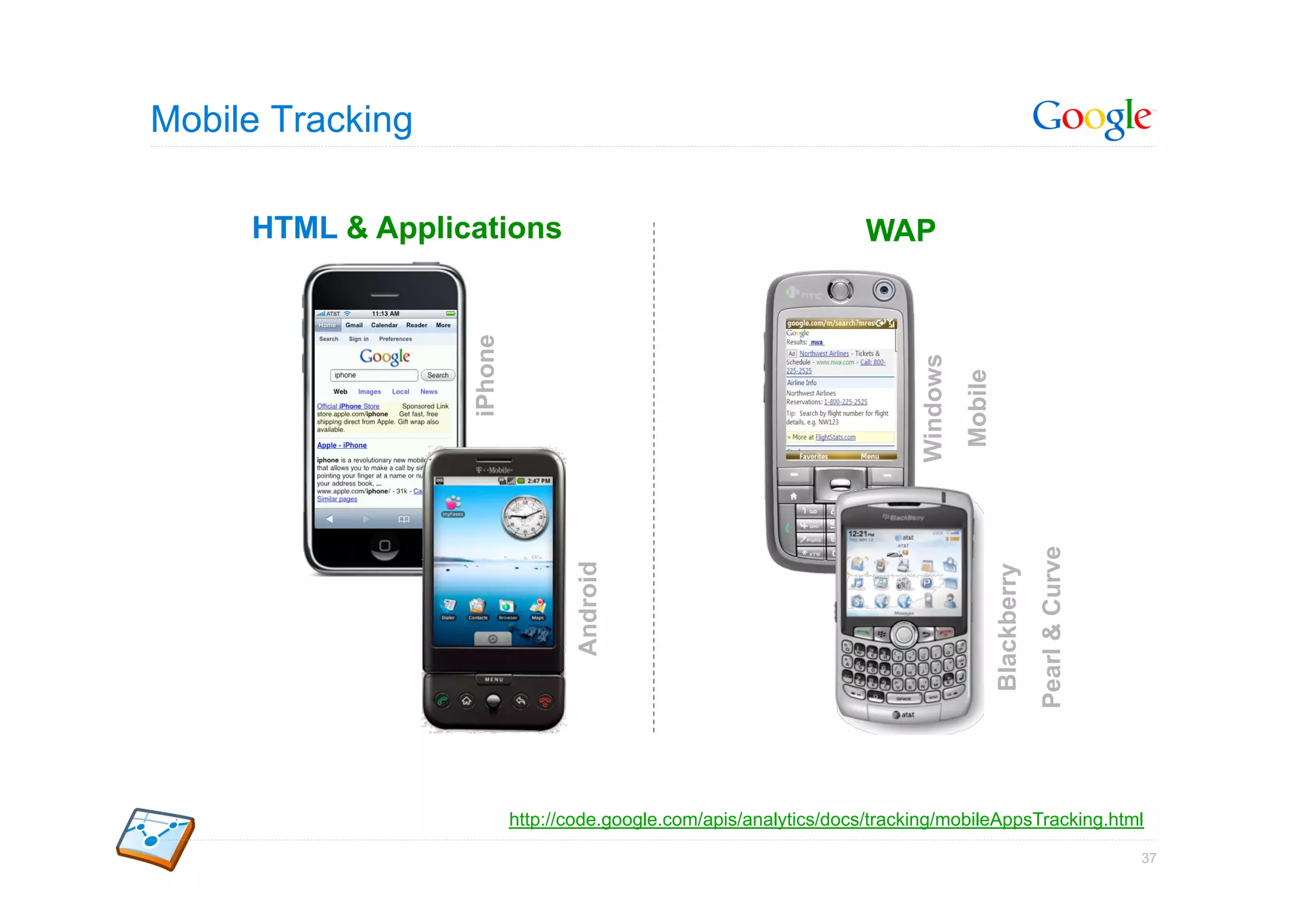 Mobile Tracking

     HTML & Applications                                             WAP




                  iPhone




                                                                           Windows
                                                                                     Mobile

                                                                                                           Pearl & Curve
                                  Android




                                                                                              Blackberry
                           http://code.google.com/apis/analytics/docs/tracking/mobileAppsTracking.html

                                                                                                                           37
 