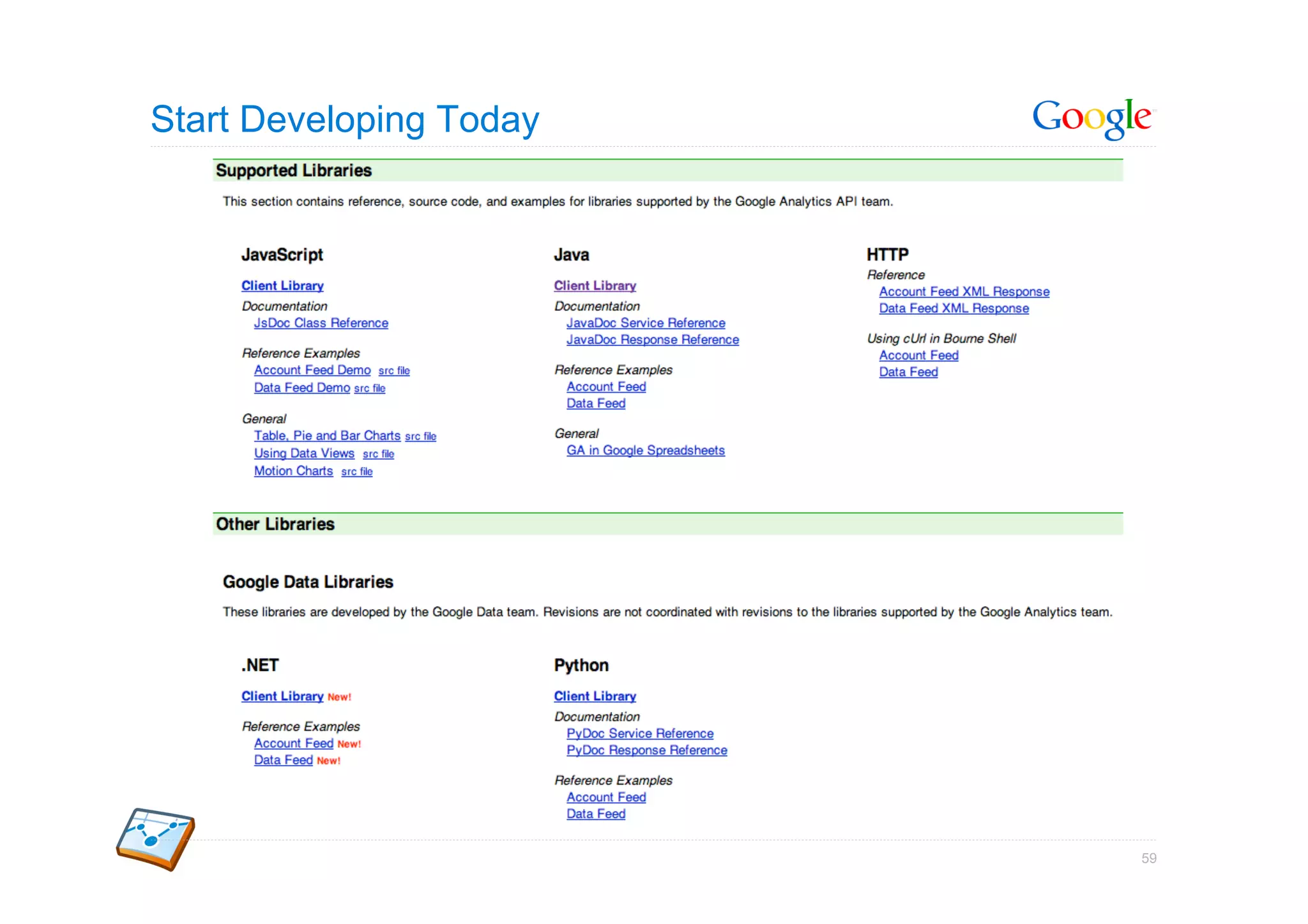 Start Developing Today




                         59
 