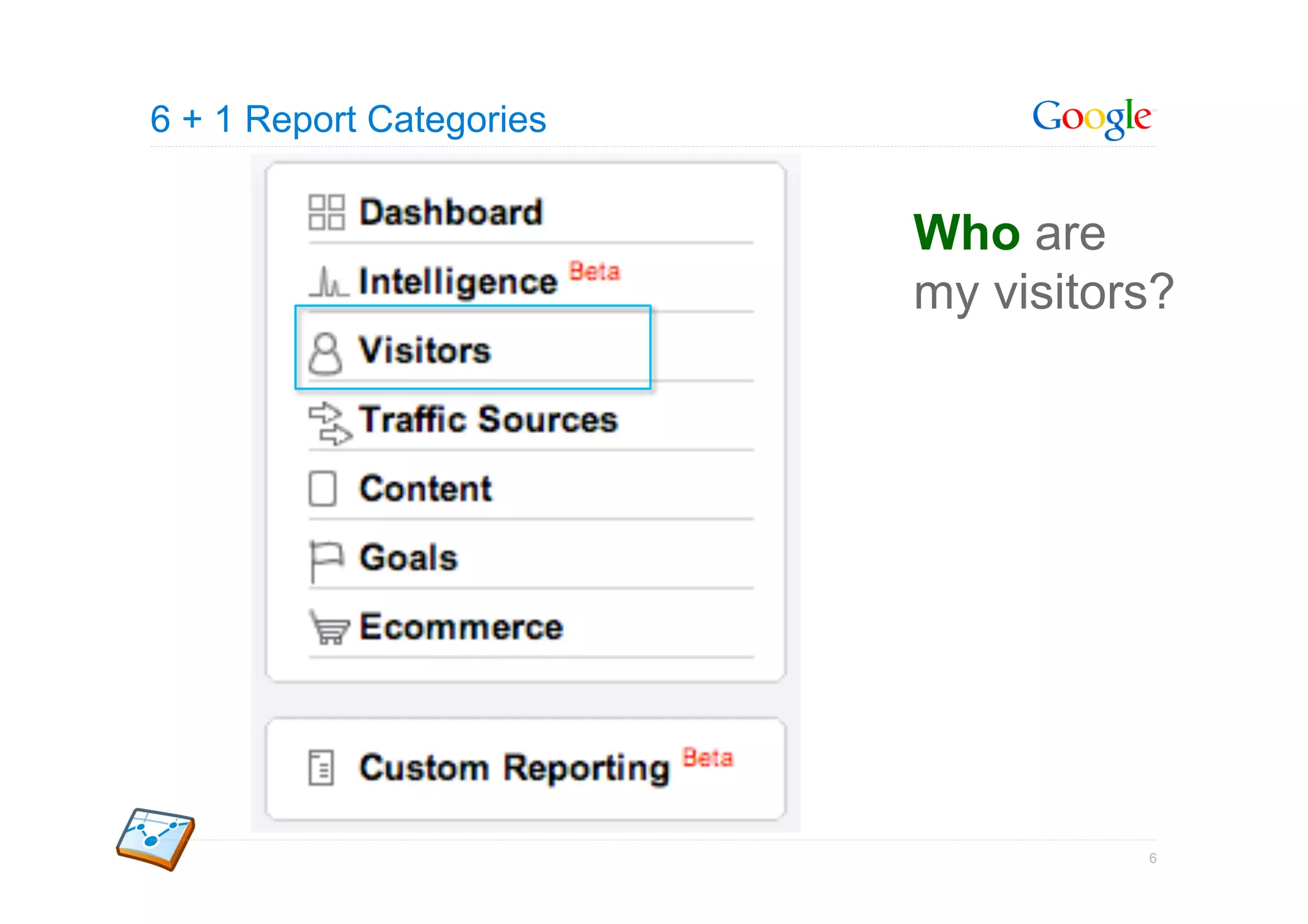 6 + 1 Report Categories


                          Who are
                          my visitors?




                                    6
 