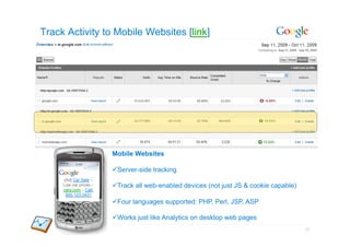 Track Activity to Mobile Websites [link]




                        Mobile Websites

                         Server-side tracking
     [Ad] Car Sale –
     Low car prices –    Track all web-enabled devices (not just JS & cookie capable)
     cars.com – Call:
      800-123-2431
                         Four languages supported: PHP, Perl, JSP, ASP

                         Works just like Analytics on desktop web pages
                                                                                         25
 
