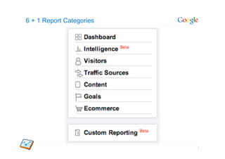 6 + 1 Report Categories




                          5
 