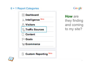 6 + 1 Report Categories


                          How are
                          they finding
                          and coming
                          to my site?




                                    8
 