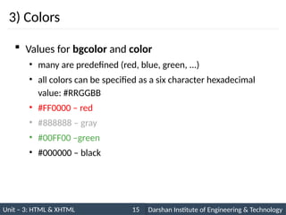 University undergraduate HTML notes for free for CSIT | PPTX