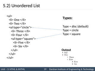 Ul Disc Html Code University undergraduate HTML notes for free for CSIT | PPTX