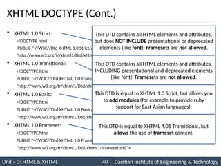 University undergraduate HTML notes for free for CSIT | PPTX