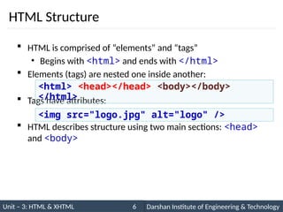 University undergraduate HTML notes for free for CSIT | PPTX