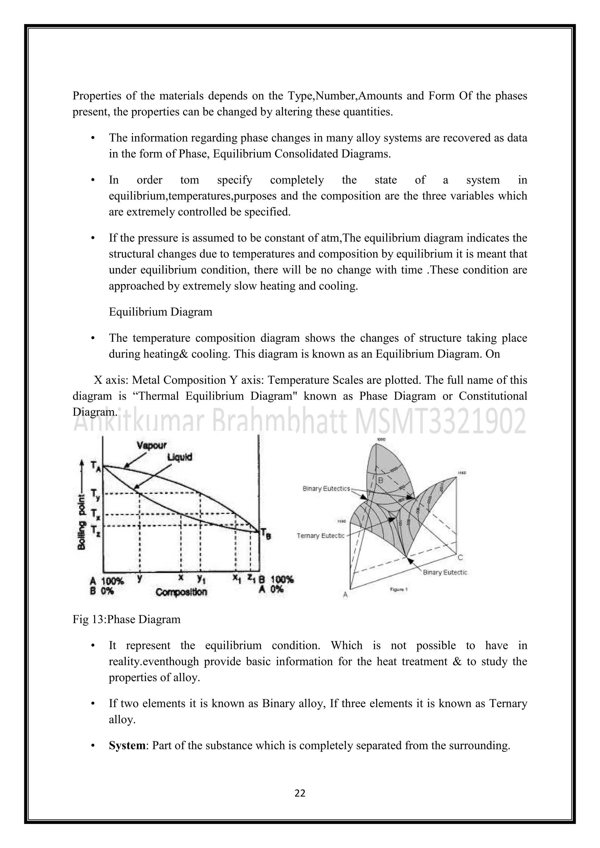 22
Properties of the materials depends on the Type,Number,Amounts and Form Of the phases
present, the properties can be changed by altering these quantities.
• The information regarding phase changes in many alloy systems are recovered as data
in the form of Phase, Equilibrium Consolidated Diagrams.
• In order tom specify completely the state of a system in
equilibrium,temperatures,purposes and the composition are the three variables which
are extremely controlled be specified.
• If the pressure is assumed to be constant of atm,The equilibrium diagram indicates the
structural changes due to temperatures and composition by equilibrium it is meant that
under equilibrium condition, there will be no change with time .These condition are
approached by extremely slow heating and cooling.
Equilibrium Diagram
• The temperature composition diagram shows the changes of structure taking place
during heating& cooling. This diagram is known as an Equilibrium Diagram. On
X axis: Metal Composition Y axis: Temperature Scales are plotted. The full name of this
diagram is “Thermal Equilibrium Diagram" known as Phase Diagram or Constitutional
Diagram.
Fig 13:Phase Diagram
• It represent the equilibrium condition. Which is not possible to have in
reality.eventhough provide basic information for the heat treatment & to study the
properties of alloy.
• If two elements it is known as Binary alloy, If three elements it is known as Ternary
alloy.
• System: Part of the substance which is completely separated from the surrounding.
 