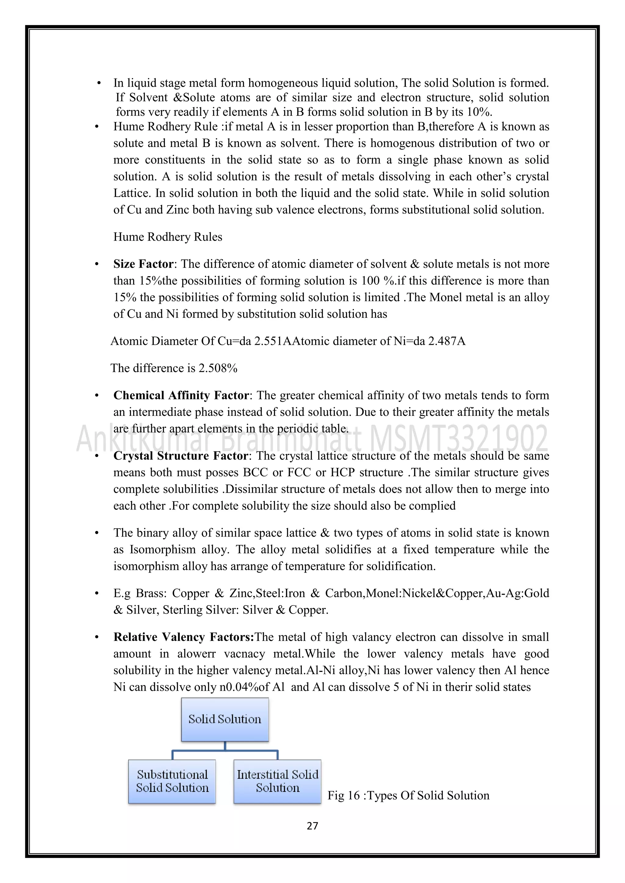 27
• In liquid stage metal form homogeneous liquid solution, The solid Solution is formed.
If Solvent &Solute atoms are of similar size and electron structure, solid solution
forms very readily if elements A in B forms solid solution in B by its 10%.
• Hume Rodhery Rule :if metal A is in lesser proportion than B,therefore A is known as
solute and metal B is known as solvent. There is homogenous distribution of two or
more constituents in the solid state so as to form a single phase known as solid
solution. A is solid solution is the result of metals dissolving in each other’s crystal
Lattice. In solid solution in both the liquid and the solid state. While in solid solution
of Cu and Zinc both having sub valence electrons, forms substitutional solid solution.
Hume Rodhery Rules
• Size Factor: The difference of atomic diameter of solvent & solute metals is not more
than 15%the possibilities of forming solution is 100 %.if this difference is more than
15% the possibilities of forming solid solution is limited .The Monel metal is an alloy
of Cu and Ni formed by substitution solid solution has
Atomic Diameter Of Cu=da 2.551AAtomic diameter of Ni=da 2.487A
The difference is 2.508%
• Chemical Affinity Factor: The greater chemical affinity of two metals tends to form
an intermediate phase instead of solid solution. Due to their greater affinity the metals
are further apart elements in the periodic table.
• Crystal Structure Factor: The crystal lattice structure of the metals should be same
means both must posses BCC or FCC or HCP structure .The similar structure gives
complete solubilities .Dissimilar structure of metals does not allow then to merge into
each other .For complete solubility the size should also be complied
• The binary alloy of similar space lattice & two types of atoms in solid state is known
as Isomorphism alloy. The alloy metal solidifies at a fixed temperature while the
isomorphism alloy has arrange of temperature for solidification.
• E.g Brass: Copper & Zinc,Steel:Iron & Carbon,Monel:Nickel&Copper,Au-Ag:Gold
& Silver, Sterling Silver: Silver & Copper.
• Relative Valency Factors:The metal of high valancy electron can dissolve in small
amount in alowerr vacnacy metal.While the lower valency metals have good
solubility in the higher valency metal.Al-Ni alloy,Ni has lower valency then Al hence
Ni can dissolve only n0.04%of Al and Al can dissolve 5 of Ni in therir solid states
Fig 16 :Types Of Solid Solution
 