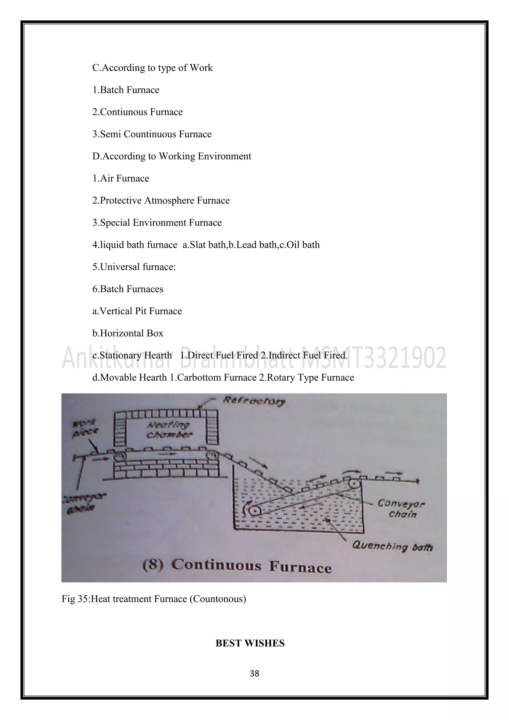 38
C.According to type of Work
1.Batch Furnace
2.Contiunous Furnace
3.Semi Countinuous Furnace
D.According to Working Environment
1.Air Furnace
2.Protective Atmosphere Furnace
3.Special Environment Furnace
4.liquid bath furnace a.Slat bath,b.Lead bath,c.Oil bath
5.Universal furnace:
6.Batch Furnaces
a.Vertical Pit Furnace
b.Horizontal Box
c.Stationary Hearth 1.Direct Fuel Fired 2.Indirect Fuel Fired.
d.Movable Hearth 1.Carbottom Furnace 2.Rotary Type Furnace
Fig 35:Heat treatment Furnace (Countonous)
BEST WISHES
 