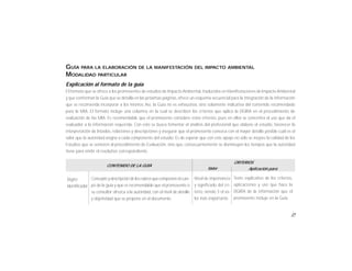 21
GUÍA PARA LA ELABORACIÓN DE LA MANIFESTACIÓN DEL IMPACTO AMBIENTAL
MODALIDAD PARTICULAR
Explicación al formato de la guía
El formato que se ofrece a los promoventes de estudios de Impacto Ambiental, traducidos en Manifestaciones de Impacto Ambiental
y que conforman la Guía que se detalla en las próximas páginas, ofrece un esquema secuencial para la integración de la información
que se recomienda incorporar a los mismos. Así, la Guía no es exhaustiva, sino solamente indicativa del contenido recomendado
para la MIA. El formato incluye una columna en la cual se describen los criterios que aplica la DGIRA en el procedimiento de
evaluación de las MIA. Es recomendable que el promovente considere estos criterios, pues en ellos se concentra el uso que da el
evaluador a la información requerida. Con esto se busca fomentar el análisis del profesional que elabore el estudio, favorecer la
interpretación de listados, relaciones y descripciones y asegurar que el promovente conozca con el mayor detalle posible cuál es el
valor que la autoridad asigna a cada componente del estudio. Es de esperar que con este apoyo no sólo se mejore la calidad de los
Estudios que se someten al procedimiento de Evaluación, sino que, consecuentemente se disminuyen los tiempos que la autoridad
tiene para emitir el resolutivo correspondiente.
Concepto ydescripciónde los rubros que componenel cuer-
po de la guía y que es recomendable que el promovente o
su consultor ofrezca a la autoridad, con el nivel de detalle
y objetividad que se propone en el documento.
Nivel de importancia
y significado del cri-
terio, siendo 3 el va-
lor más importante.
Texto explicativo de los criterios,
aplicaciones y uso que hace la
DGIRA de la información que el
promovente incluye en la Guía.
Dígito
identificador
CONTENIDO DE LA GUÍA
Valor
CRITERIOS
Aplicación para
 