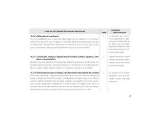 33
GUÍA SECTOR TURISMO MODALIDAD PARTICULAR
Valor
CRITERIOS
Aplicación para
II.2.8 Utilización de explosivos
En la eventualidad de que se pretenda utilizar algún tipo de explosivo, es conveniente
especificar lo siguiente: tipo de explosivo, cantidad a utilizar, actividad o etapa en la que
se utilizará (por ejemplo en la construcción de caminos de acceso, cortes, etc). En este
caso, el promovente deberá justificar plenamente el uso de estos materiales.
II.2.9 Generación, manejo y disposición de residuos sólidos, líquidos y emi-
siones a la atmósfera
Resulta conveniente identificar los residuos que habrán de generarse en las diferentes eta-
pas del proyecto y describir su manejo y disposición, considerando al menos lo siguiente:
tipo de residuos (sólido o líquido, orgánico o inorgánico) y emisión a la atmósfera.
II.2.10 Infraestructura para el manejo y la disposición adecuada de los residuos
Es necesario identificar y reportar la disponibilidad de servicios de infraestructura para el
manejo y disposición final de los residuos, en la localidad y/o región, tales como: rellenos
sanitarios, plantas de tratamiento de aguas residuales municipales, servicios de separa-
ción, manejo, tratamiento, reciclamiento o confinamiento de residuos, entre otros. En
caso de hacer uso de ellos indicar si estos servicios son suficientes para cubrir las deman-
das presentes y futuras del proyecto y de otros proyectos presentes en la zona.
Los proyectos que conside-
ran la utilización de explo-
sivos sin la consideración de
los daños que se pueden
propiciar al ambiente estan
orientados a recibir una res-
puesta desfavorable.
La identificación precisa y el
manejo correcto de residuos
favorece la dictaminación
positiva del estudio.
Los proyectos que tengan
asegurado estos servicios,
tendrán mayor viabilidad
ambiental.
2
2
3
 